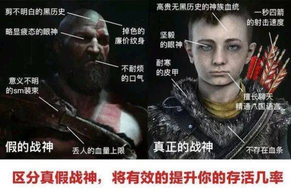 《战神之父炮轰阿特柔斯：揭秘游戏角色败笔》