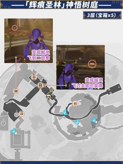 《崩坏星穹铁道》神悟树庭虫鸣秘闻宝箱攻略大揭秘