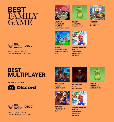 《博德3与心灵杀手2领跑TGA年度最佳，盘点热门佳作对决》