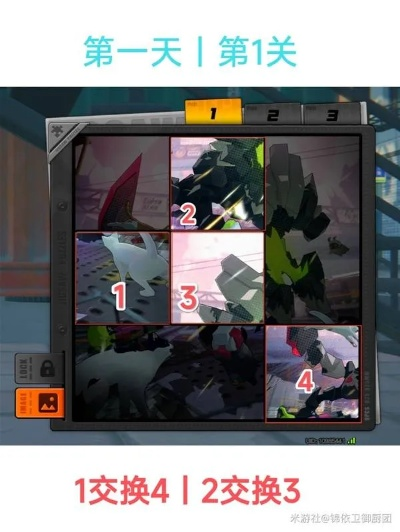 《绝区零》作战影像回顾攻略：揭秘第二天战况亮点