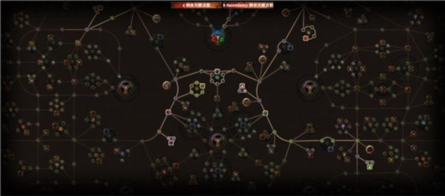 《流放之路2》法师开荒必备：天赋技能完美搭配攻略