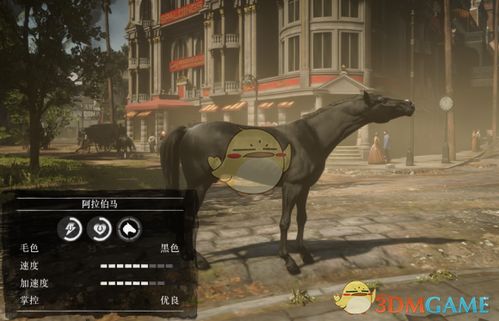 《荒野大镖客2》独家：马匹获取全攻略，轻松升级坐骑！