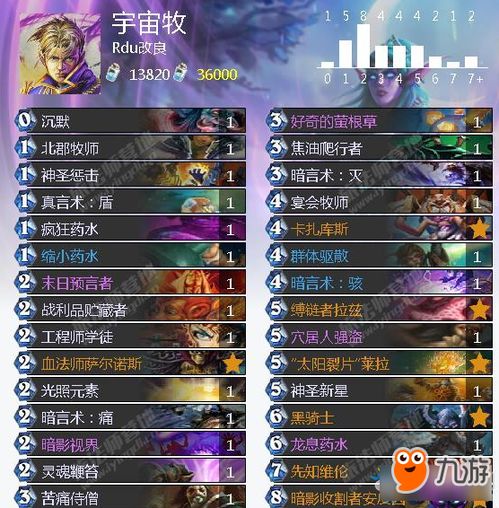 《炉石传说》星舰红绿DK卡组：实战解析与代码分享攻略