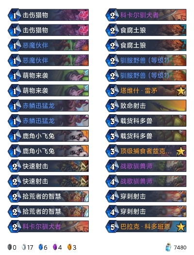 野兽猎卡组攻略：揭秘低造价快攻新策略