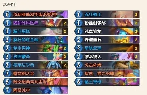 《炉石传说》开门龙牧卡组攻略：构筑心得分享