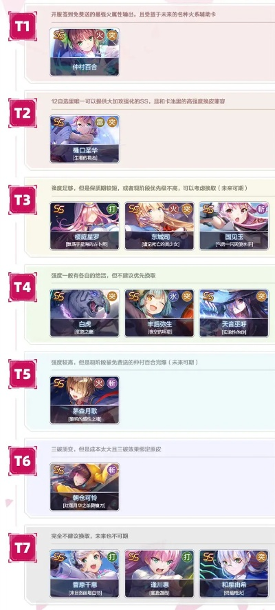 《世界启元》S2阵容深度剖析：揭秘新势力崛起之路