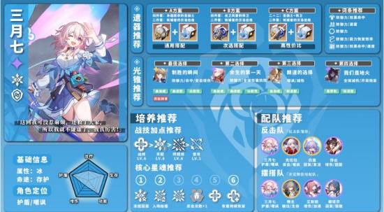 《崩坏星穹铁道》云璃养成攻略：高效材料汇总秘籍