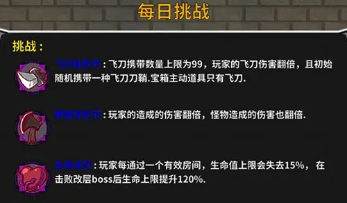 《失落城堡2》全攻略：深度解析，通关秘籍大公开