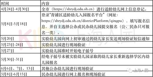 《绝区零》高效提升异常积蓄值技巧解析