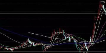 4.8卡池解析：值不值得抽，深度解析新价值！