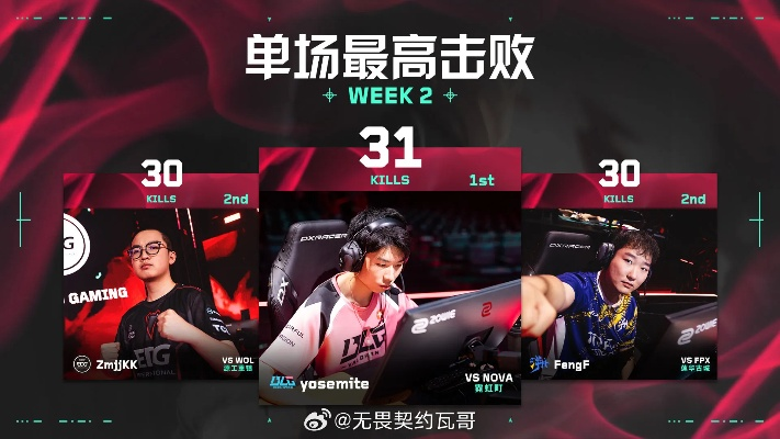 VCT CN联赛第二赛段7月5日精彩赛果揭晓，无畏之战新篇章！