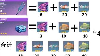 《原神》4.7周本全角色材料攻略：高效获取新秘籍