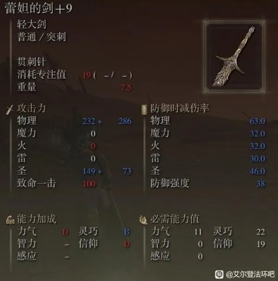 《艾尔登法环》黄金树之影DLC雷电枪流派攻略：深度解析新战术