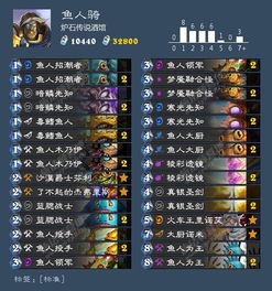 《塔瑞斯世界》鱼人国王攻略：高效团战策略解析，掌握团本胜率新秘籍