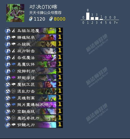 《活侠传》高效刷钱攻略：掌握新技巧，轻松赚钱无忧