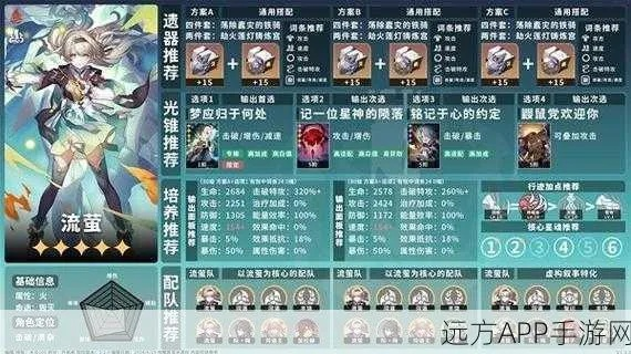 《崩坏星穹铁道》流萤配速解析：深度剖析新策略