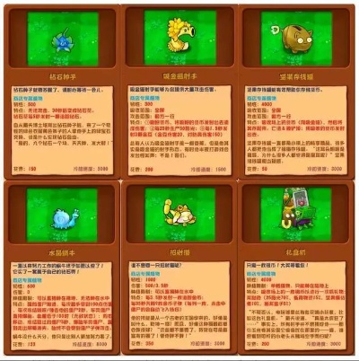 《植物大战僵尸杂交版》2.1版新秀盘点：揭秘杂交植物新亮点