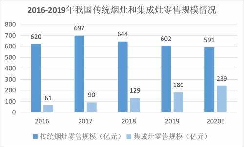 卡普空坚持品质至上，销量其次！揭秘“叫好不叫座”的背后真相
