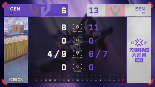 《无畏契约》6月12日皮肤热度榜出炉，揭秘新晋热门！