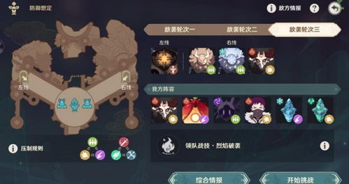 《原神》安固诸方攻略：全关卡视频解析秘籍！