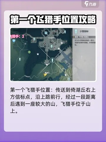 《鸣潮》今洲城飞猎手位置揭秘！快速定位攻略！