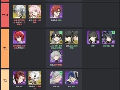 《鸣潮》伤害计算揭秘：角色伤害乘区深度解析