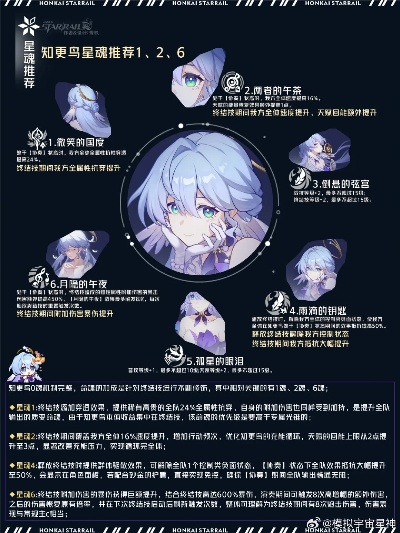 《崩坏星穹铁道》知更鸟遗器搭配攻略：高效升级必备！