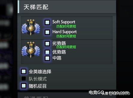 Dota2冬季突围赛，冷门阵容与野核战术如何颠覆2026年天梯环境？