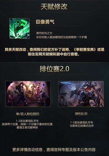 S7赛季新版本黑科技，如何利用动态视野机制在季初冲分？