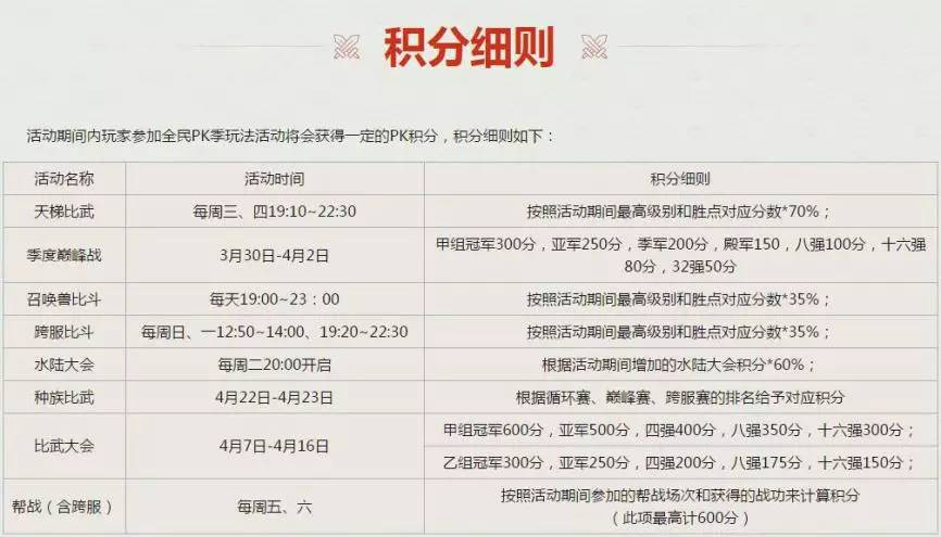 大话西游2序列号，免费福利还是价值投资？老玩家带你深度解密兑换门道