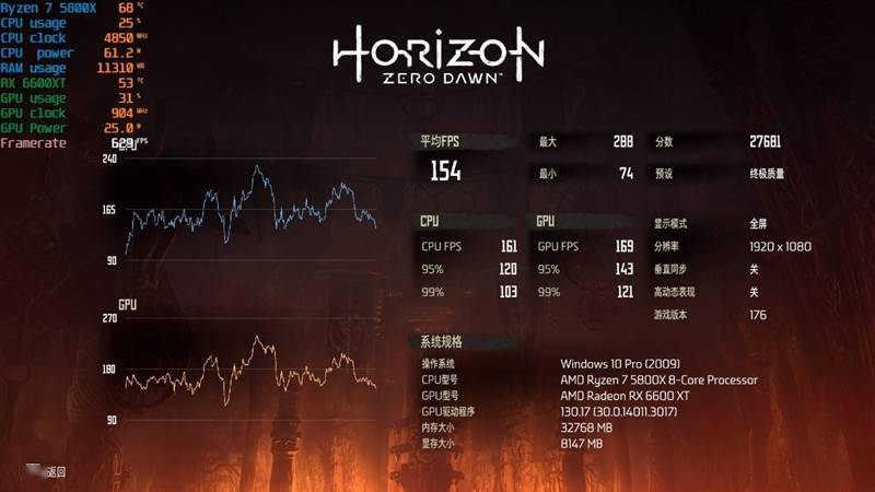 解锁电竞潜能，2026年硬件调优与系统门道如何将你的CFFPS从卡顿推向流畅？