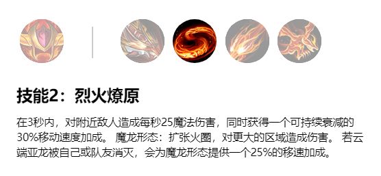 火焰法师极限输出奥秘，2026赛季余烬掌控流手法如何颠覆传统循环？