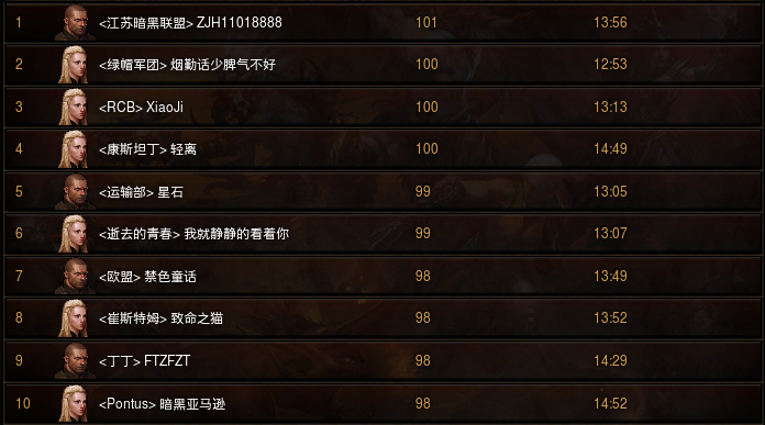 巫医出装全解，2026赛季如何根据对局灵活选择冰杖还是大根？