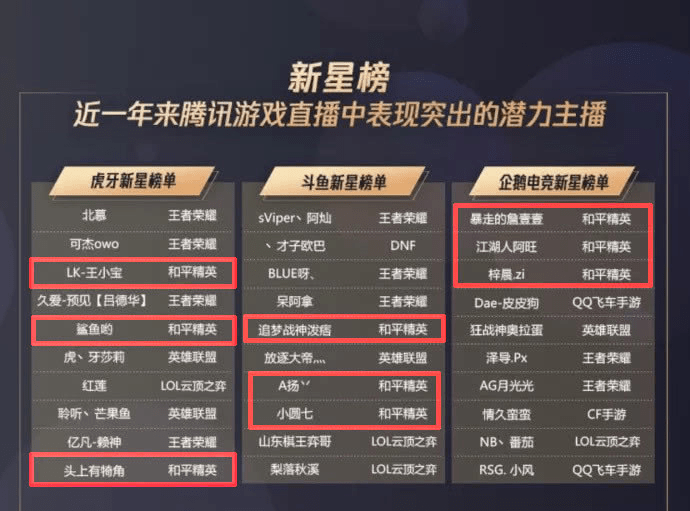 龙门镖局如何稳赚不赔？资深玩家揭秘押镖路线选择与风险对冲策略