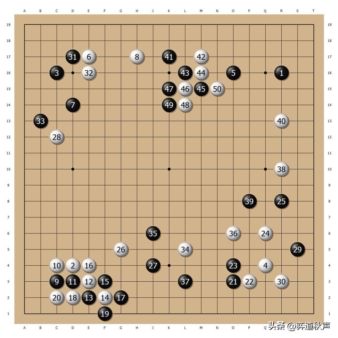 中丸雄一类型玩家如何破局？稀缺实战策略解锁高阶进化路径