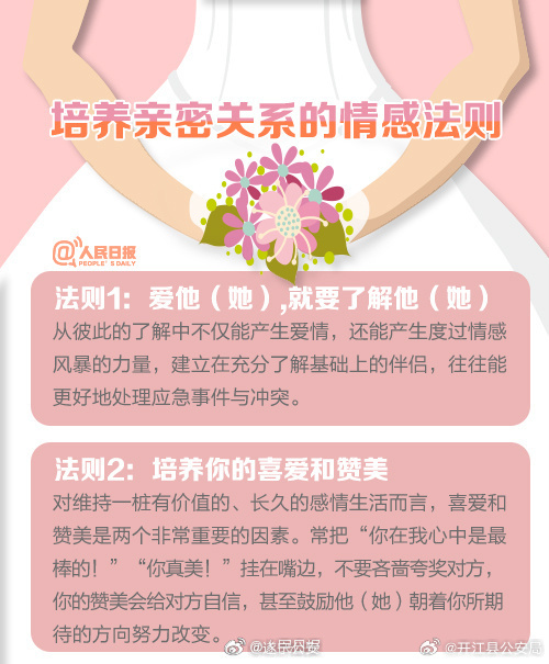 永恒之爱守护指南，如何运用稀缺情感算法构建不可替代的羁绊？