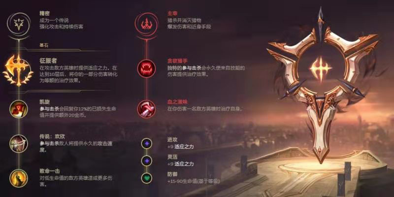 英雄联盟G联赛深度解密，如何从青训试炼场蜕变为职业选手的必经之路？