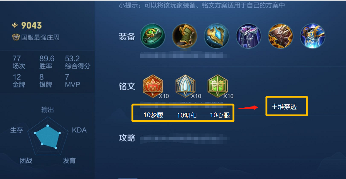 一、英雄出装类型，超越表面的分类法