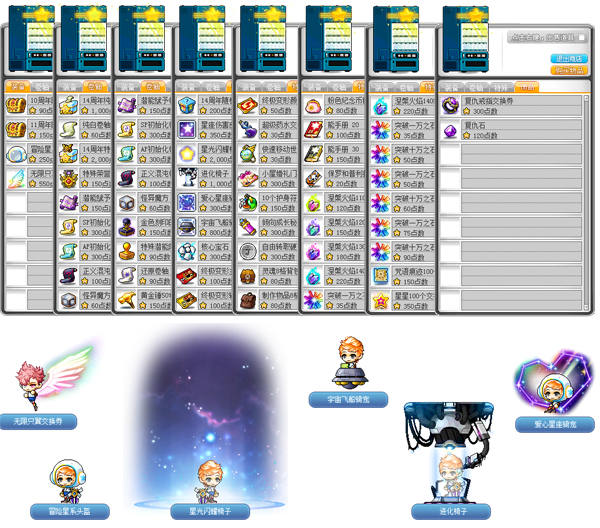 新冒险岛类型游戏如何破局？2026年资深玩家深度解析职业构建与资源规划门道