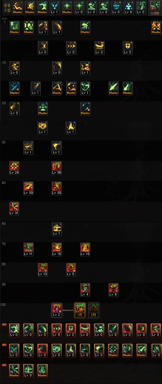 剑豪二觉后技能点如何精准分配？2026年高端局实战加点门道揭秘