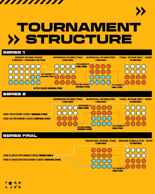 2026明星赛全明星赛制深度拆解，如何抓住娱乐与竞技的微妙平衡？
