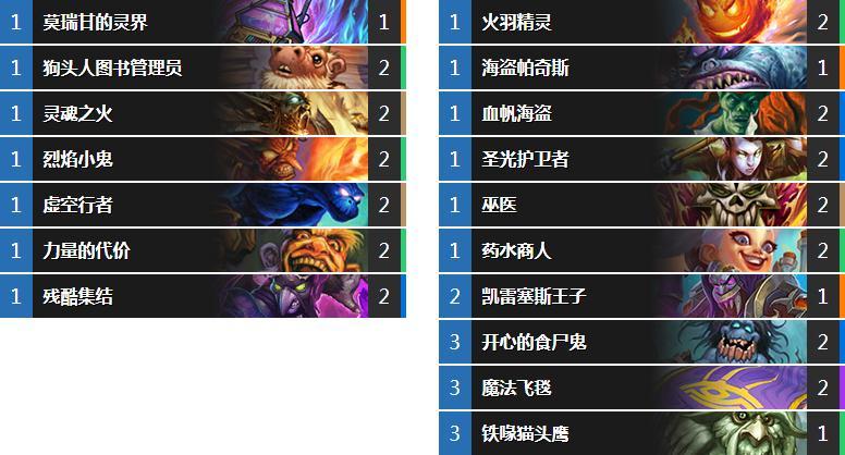 新角色偃无师深度解析，机关术士能否颠覆现有门派格局与你的赚钱效率？