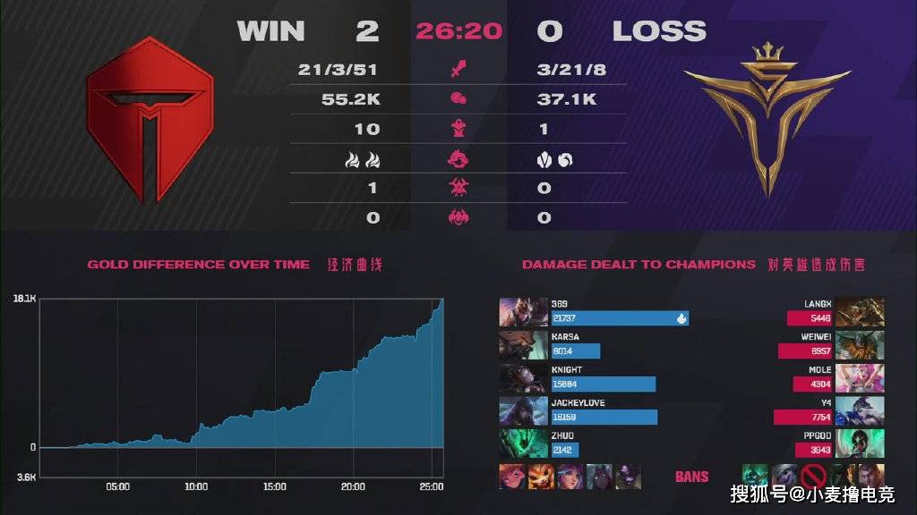 131组合实战指南，为何它成了版本答案与你的阵容瓶颈？