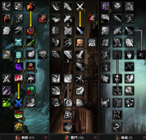 鲜血死亡骑士天赋如何抉择？2026赛季初双心流与传统壁垒流实战深度剖析