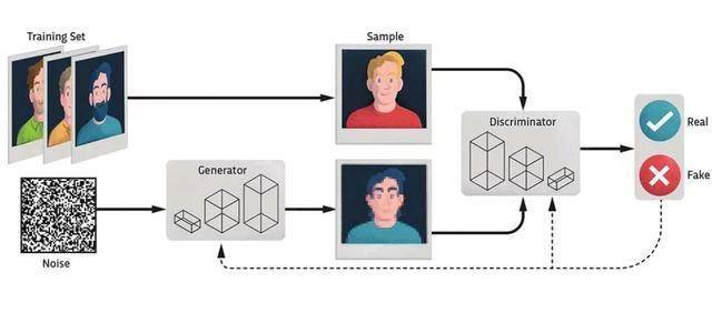 2026年脑残门新变种深度拆解，如何精准识别并避免资源陷阱与机制欺诈？