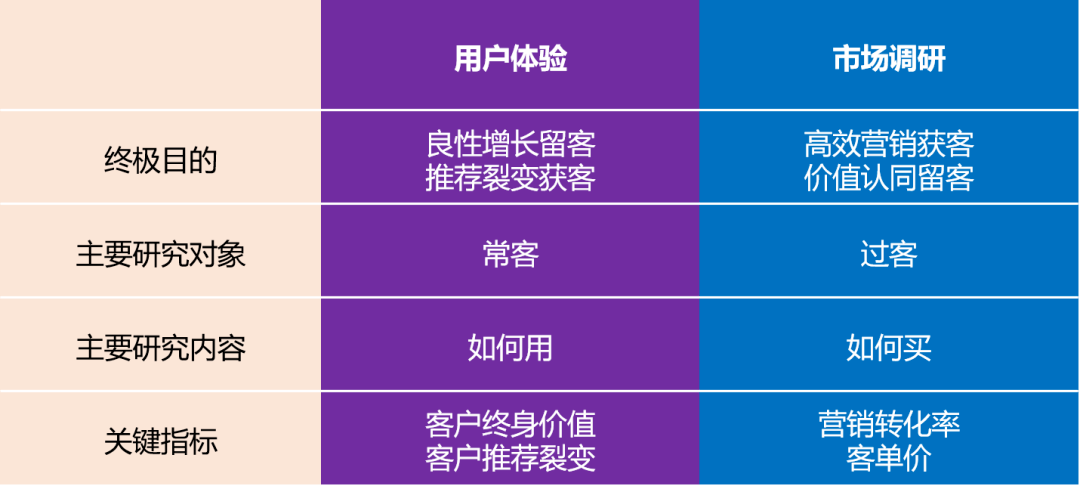 精准击穿bbzy，从底层逻辑到实战配队，如何构建版本答案级阵容？