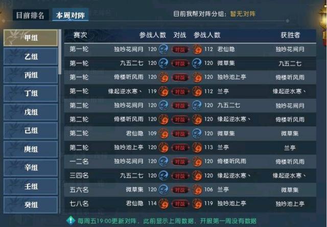 新开武林外传私服选什么类型最保值？2026年资深玩家揭秘三大实战流派