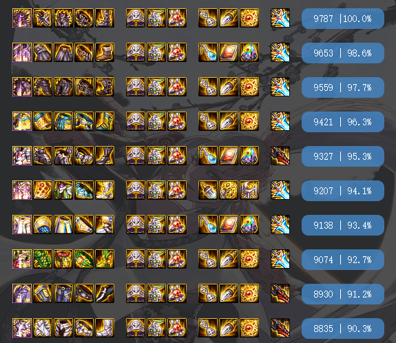 地下城与勇士，从数据到实战，如何构建你的2026版本究极加点方案？