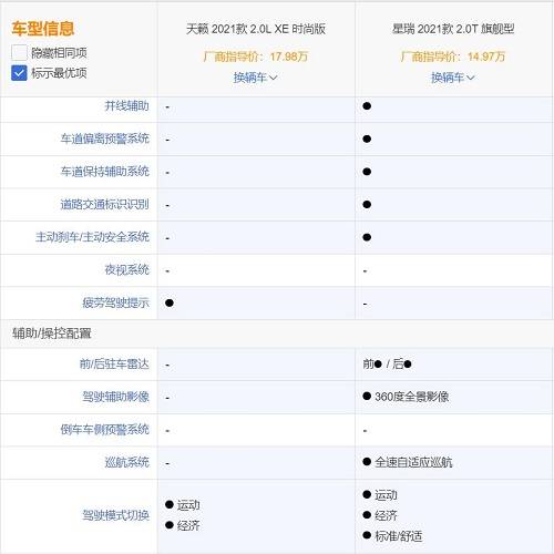 天籁之音称号在110版本究竟价值几何？实战收益与获取门道深度剖析