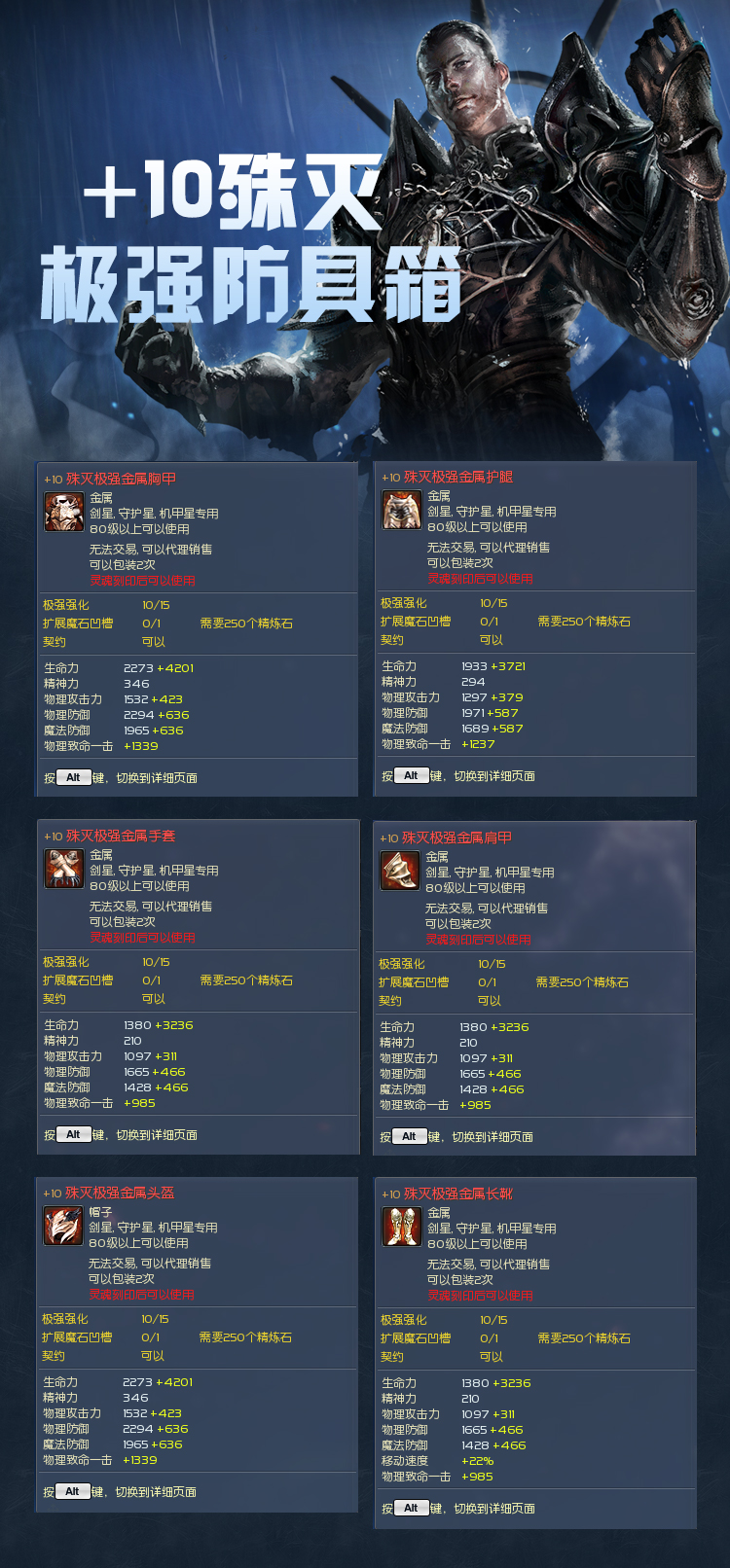 AION怀旧服外挂全图鉴，2026年实战解析，手动玩家如何高效反制与安全升级？